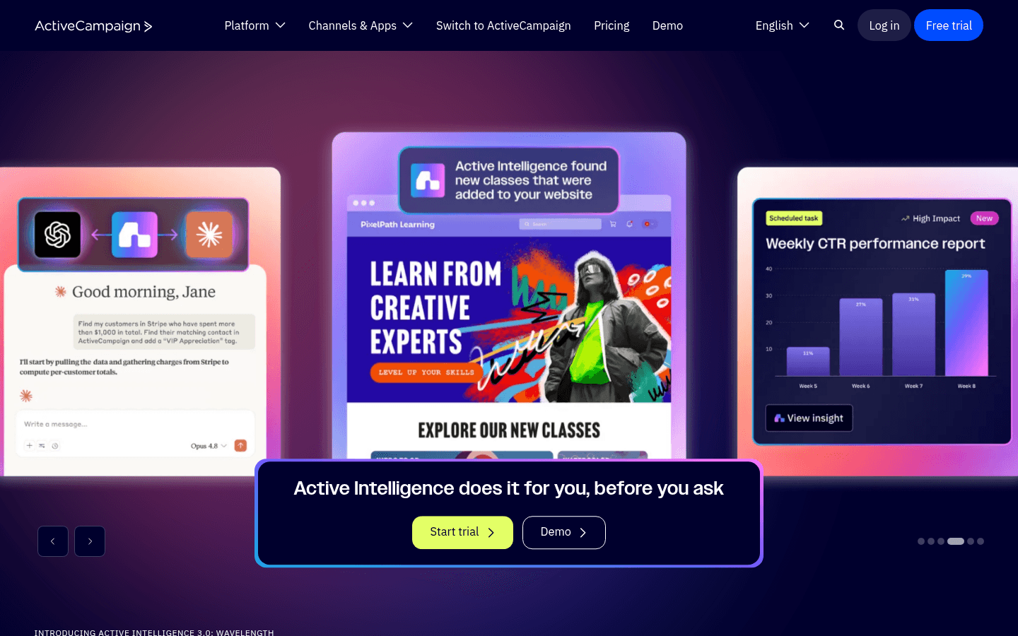 ActiveCampaign dashboard screenshot
