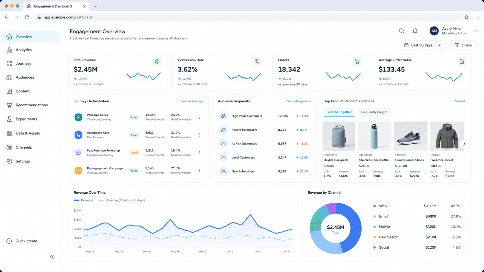 Bloomreach dashboard screenshot