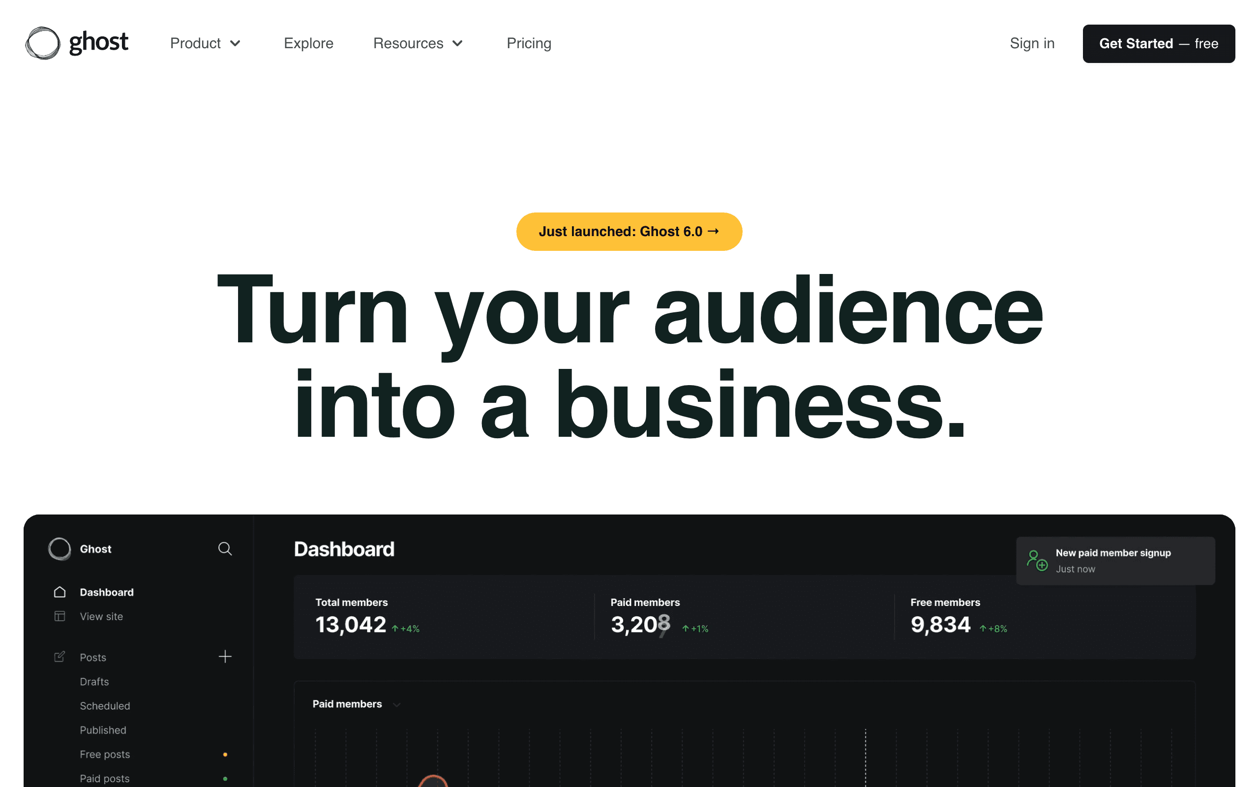 Ghost dashboard screenshot