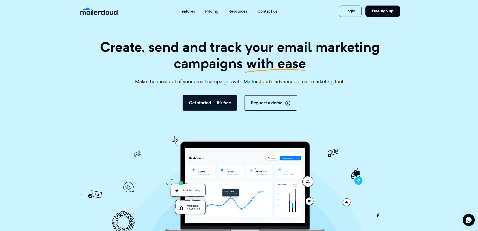 Mailercloud dashboard screenshot