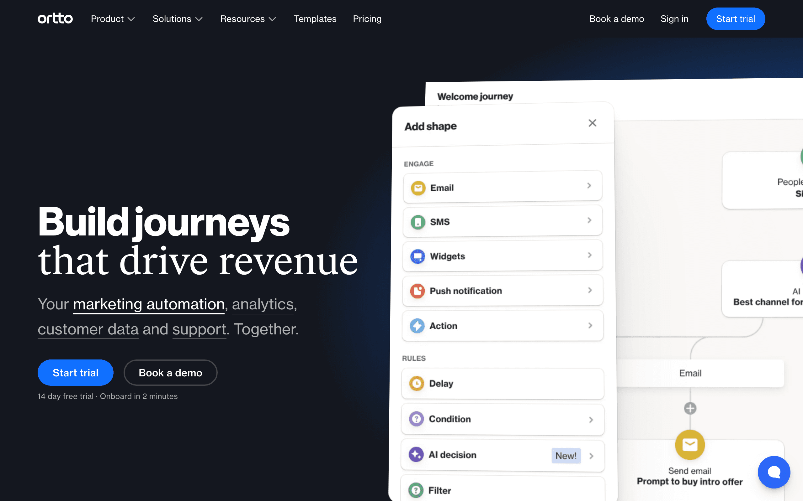 Ortto dashboard screenshot
