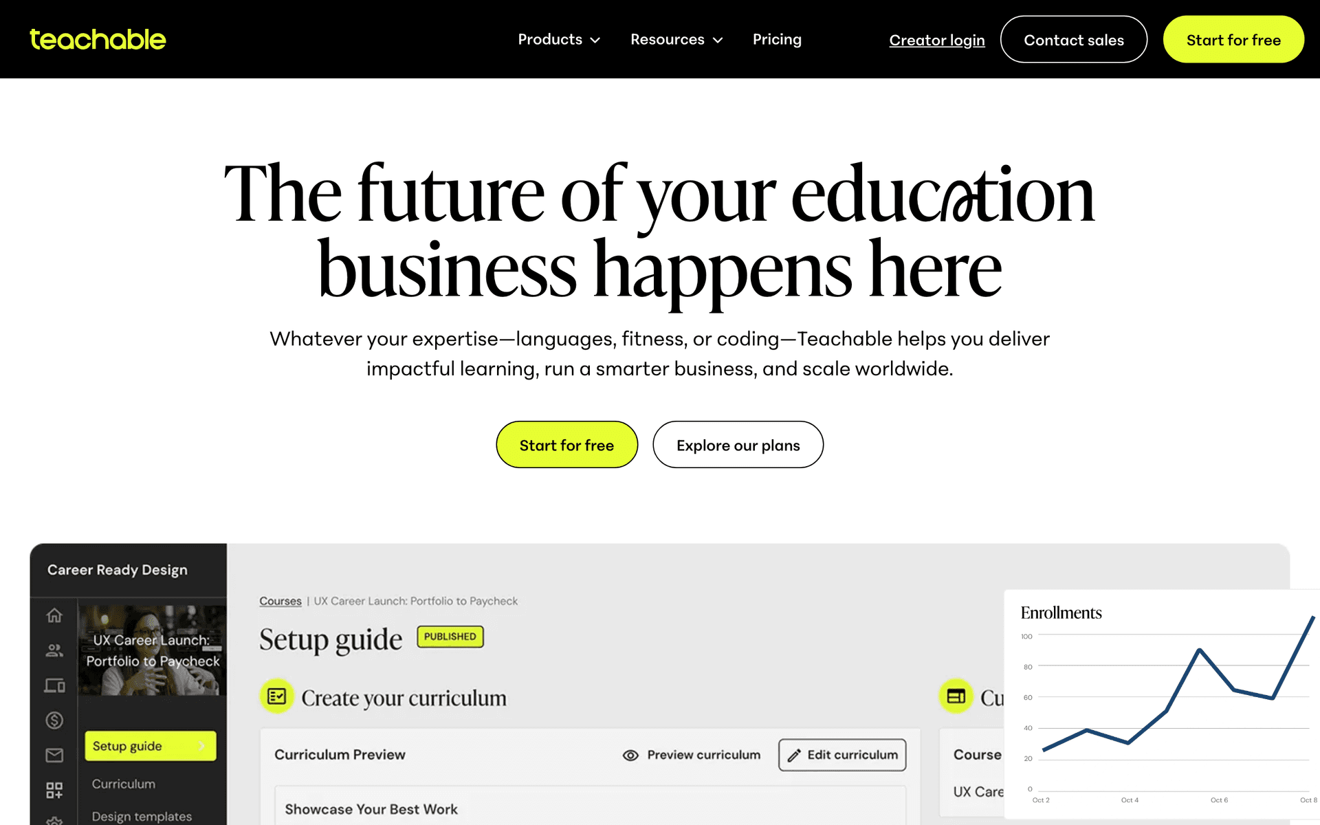 Teachable dashboard screenshot