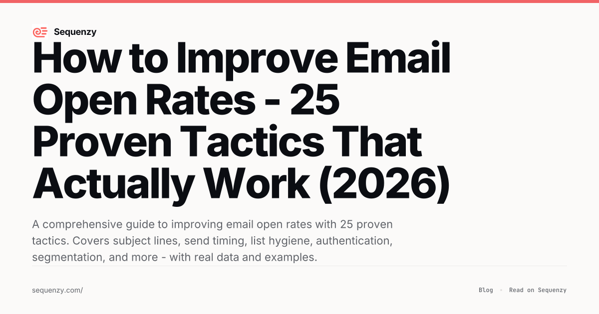 How to Improve Email Open Rates - 25 Proven Tactics That Actually Work ...