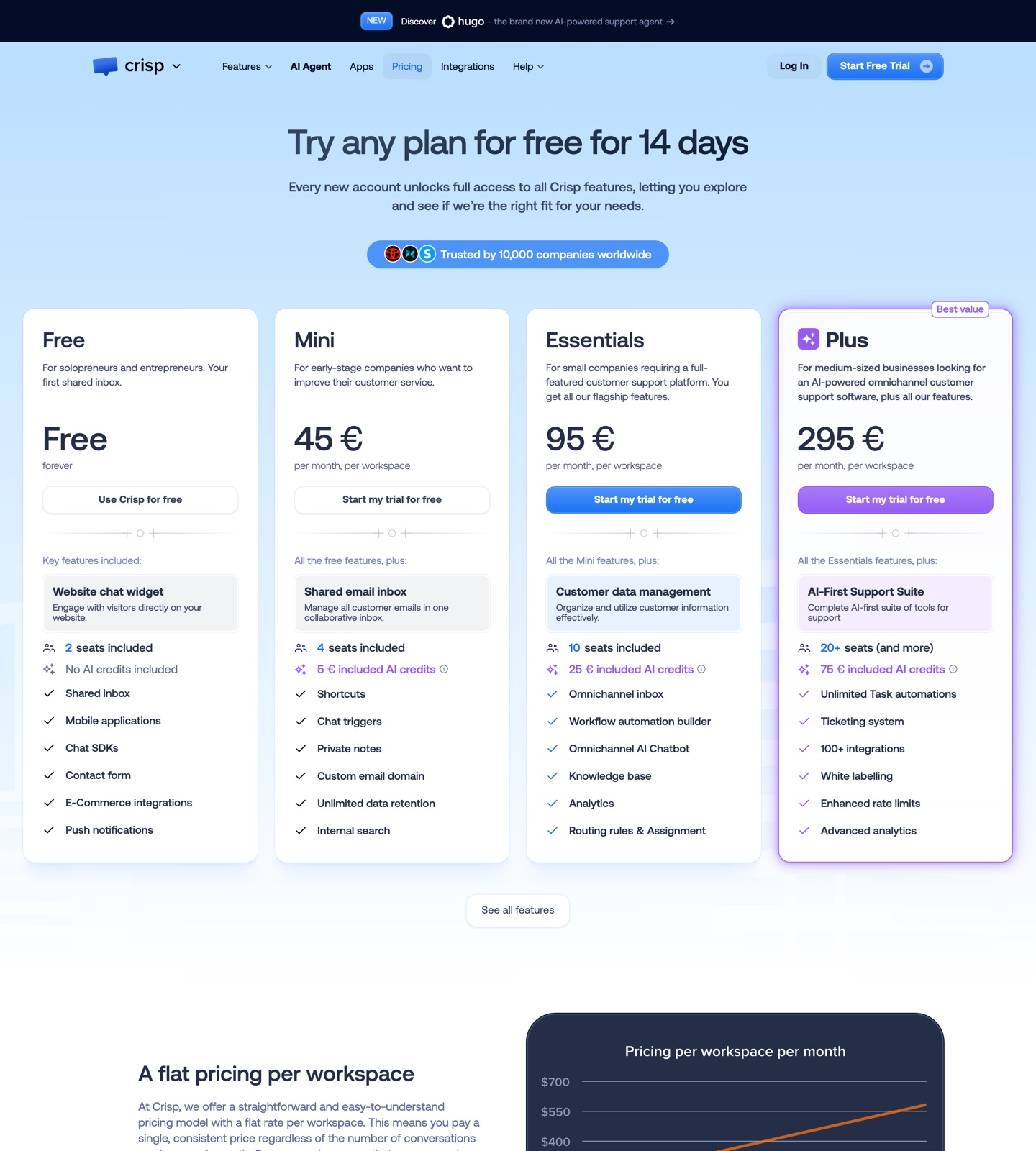 Crisp pricing page
