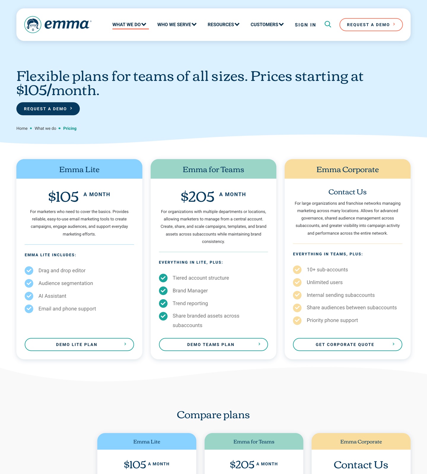 Emma pricing page