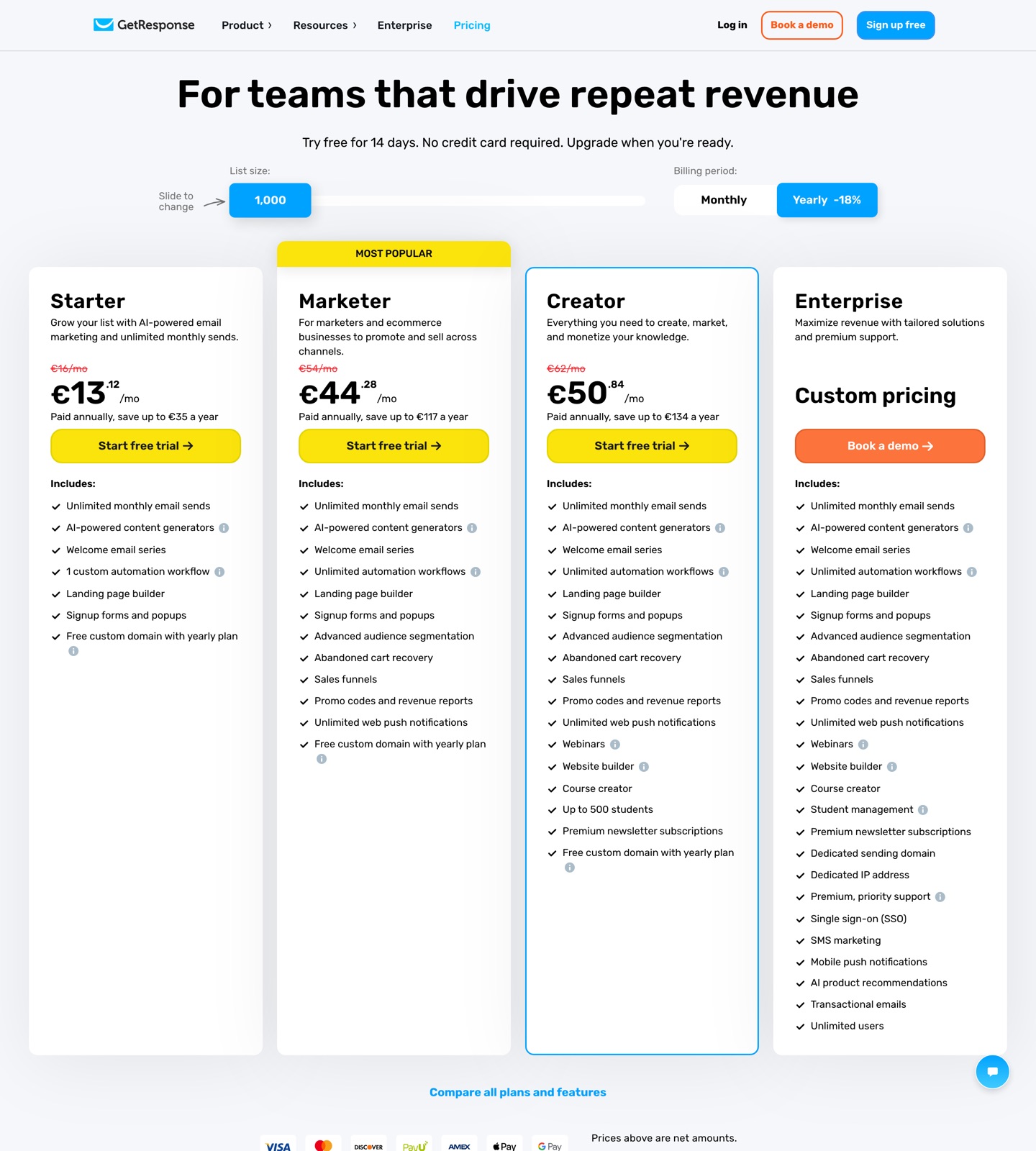 GetResponse pricing page