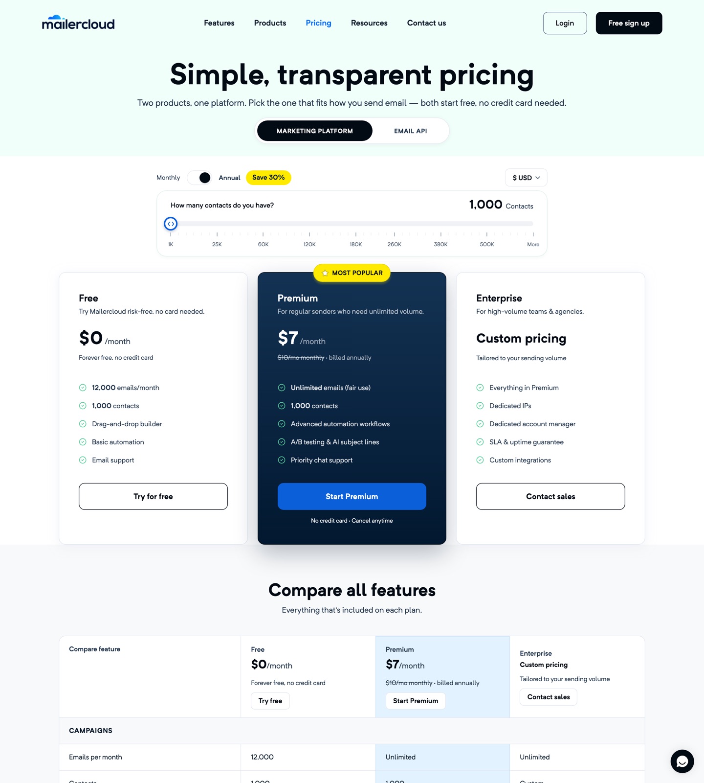 Mailercloud pricing page