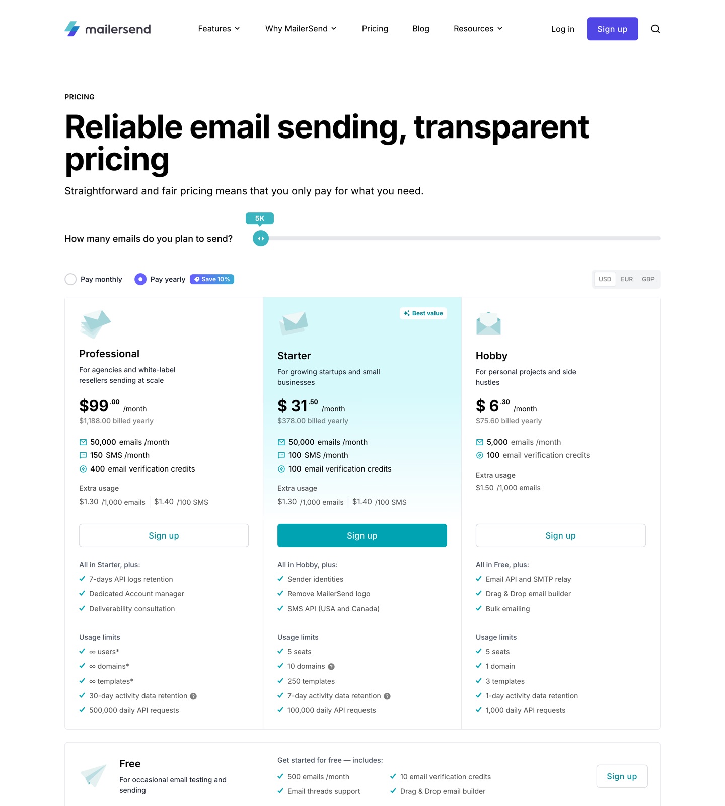 MailerSend pricing page