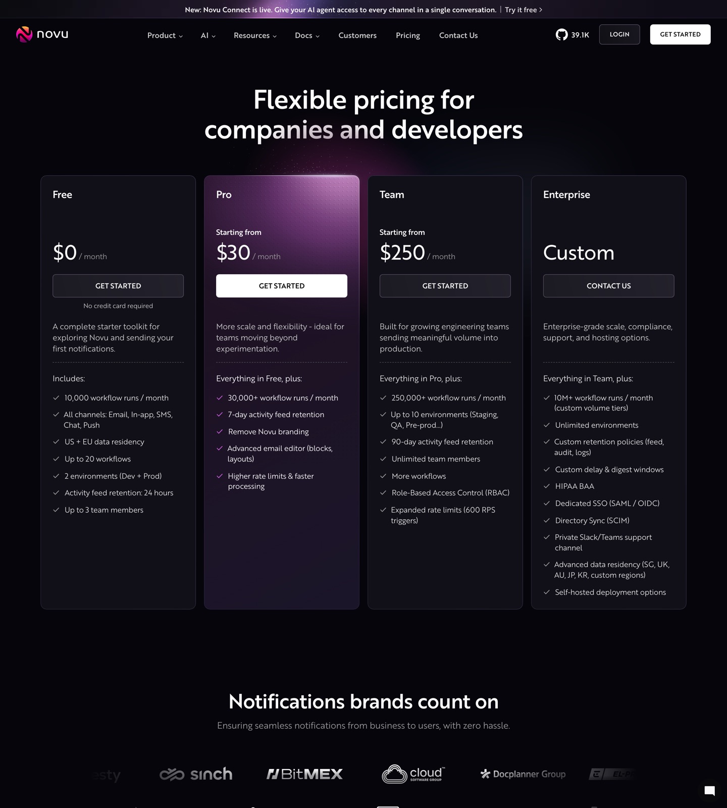 Novu pricing page