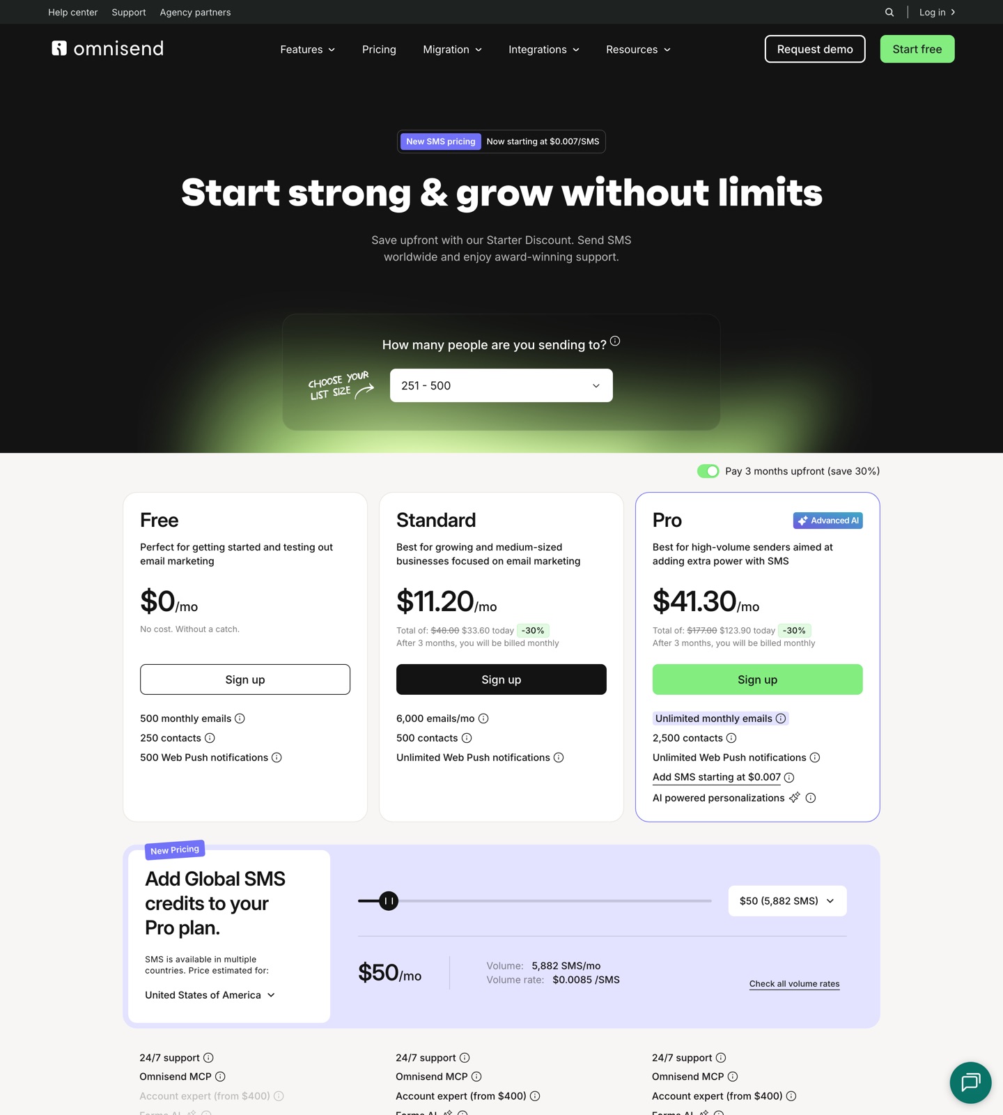 Omnisend pricing page