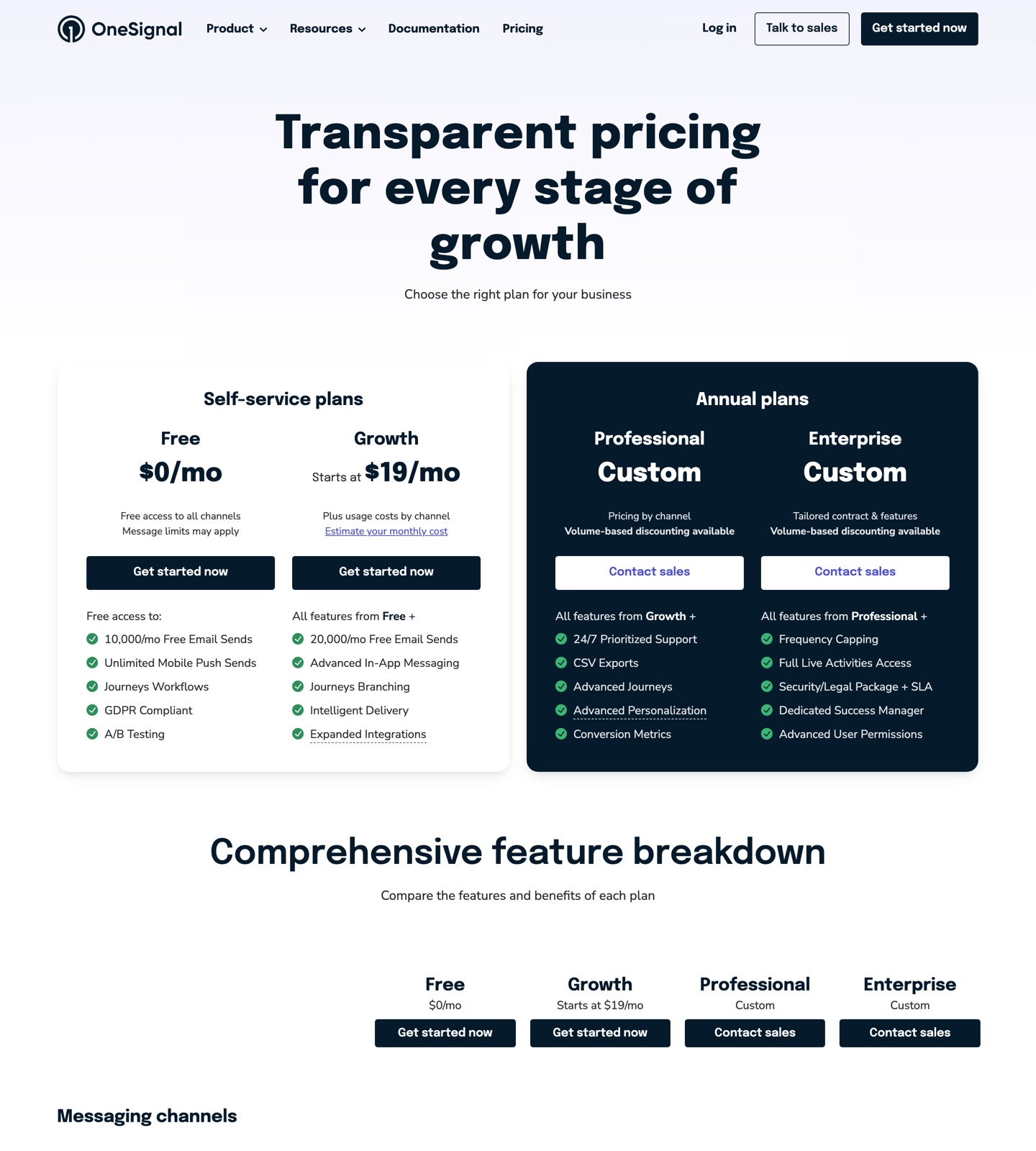 OneSignal pricing page