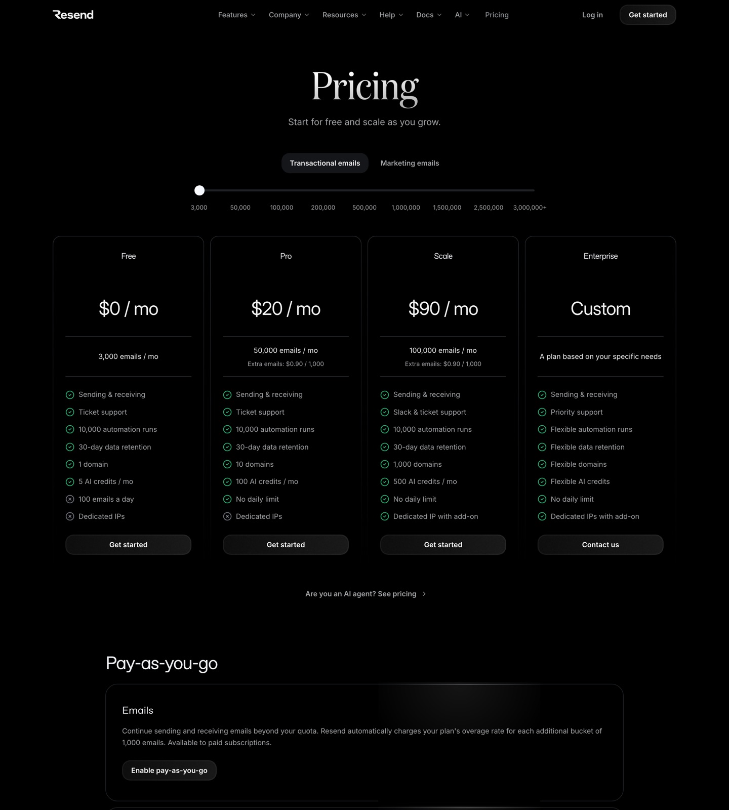 Resend pricing page