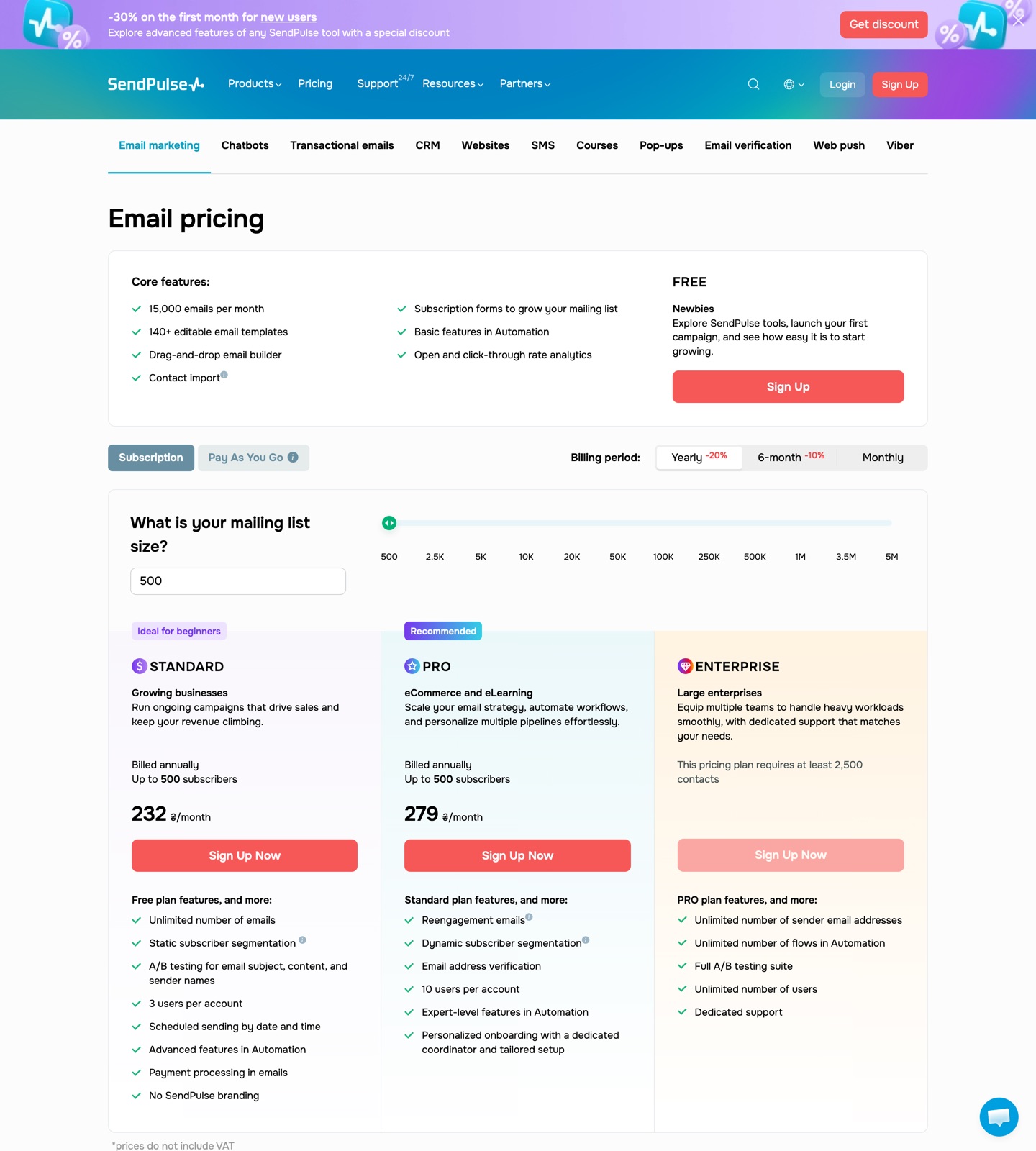 SendPulse pricing page