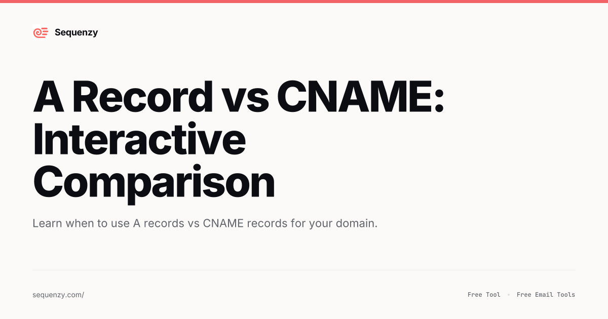 A Record vs CNAME: Interactive Comparison | Sequenzy