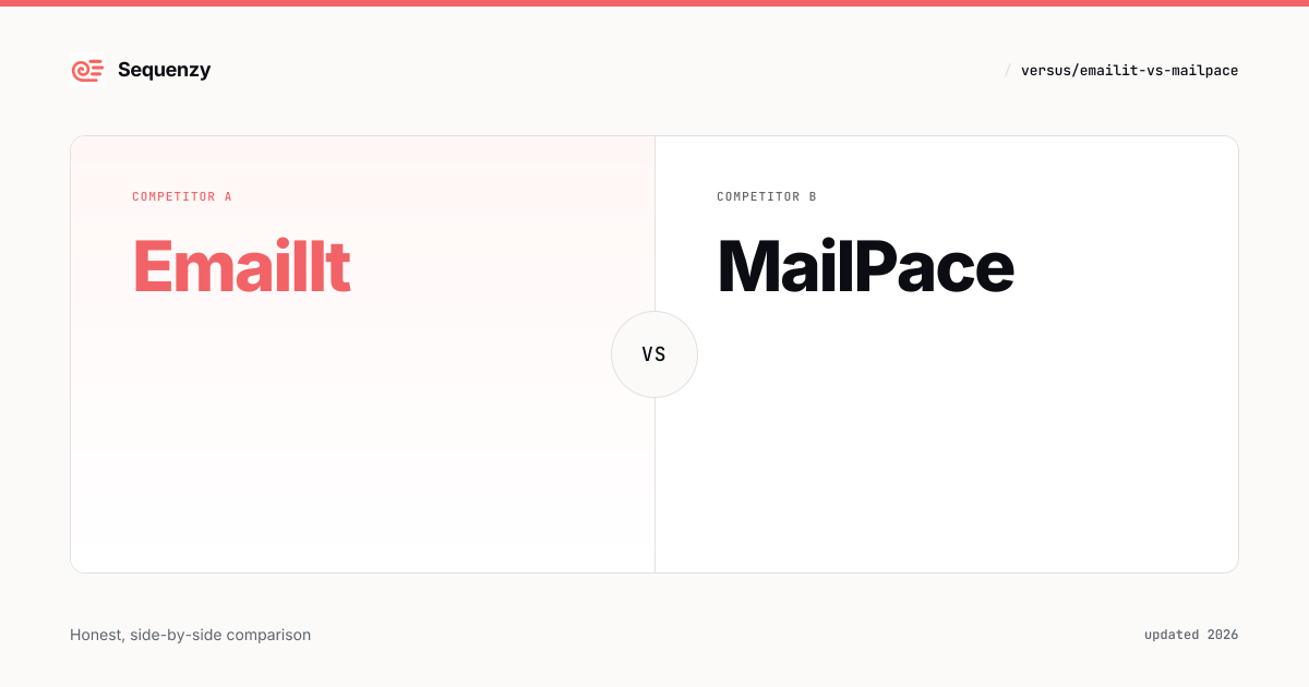 EmailIt vs MailPace: Which Is Better in 2026? (Pros & Cons) | Sequenzy