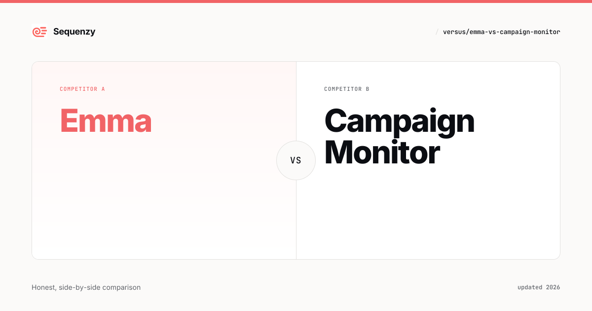 Emma vs Campaign Monitor: Which Is Better in 2026? (Pros & Cons) | Sequenzy