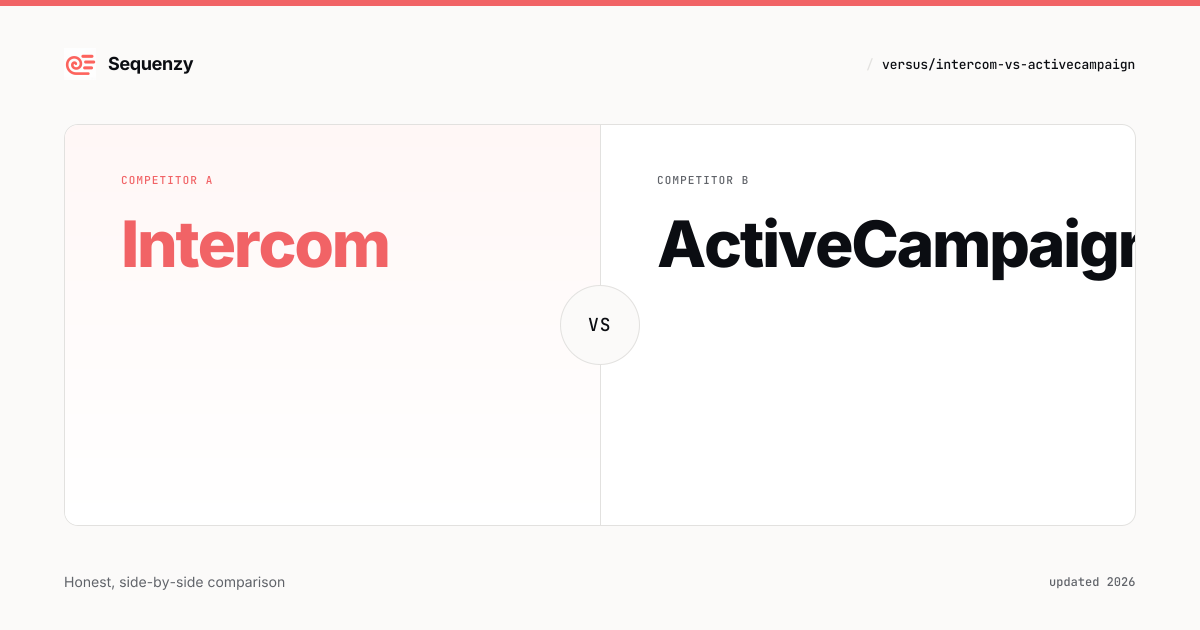 Intercom vs ActiveCampaign: Which Is Better in 2026? (Pros & Cons ...